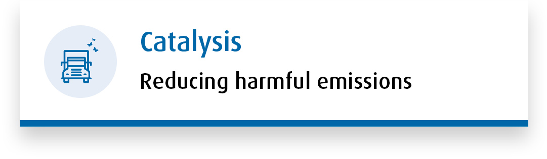 The Challenge of Harmful Emissions - Emissions Control Systems and Aftertreatment