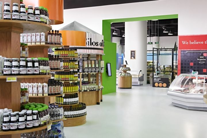 Health Food Outlets - Fitness Centers, Wellness Clinics, and More