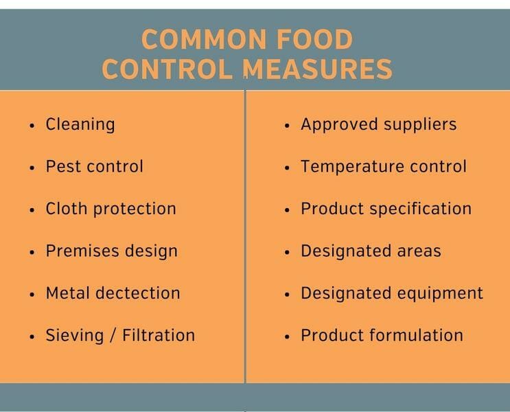 Establish Corrective Actions - Food Safety Standards: Ensuring the Quality of What We Eat