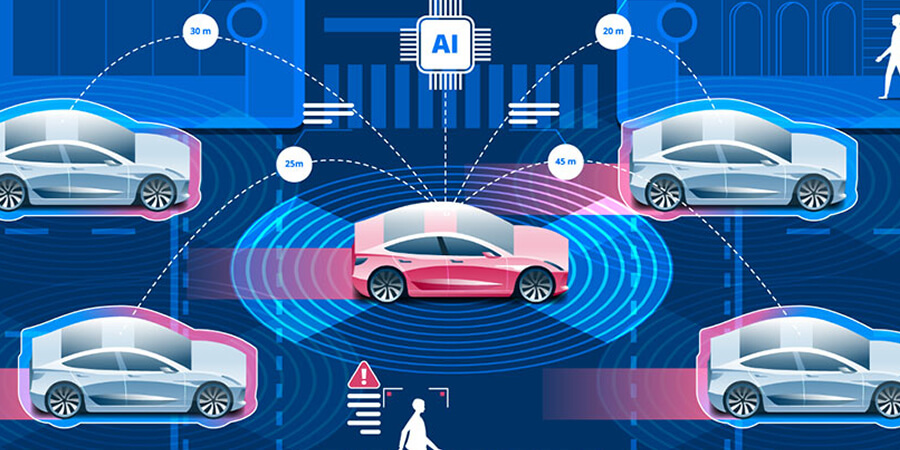 Autonomous Vehicles - Connected Car Technology and IoT Integration