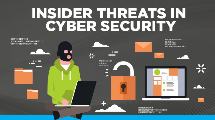 Insider Threats - Protecting Sensitive Data and Client Information