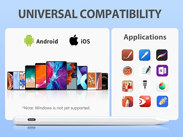 App Compatibility - A Comparison of iOS, Android and Windows