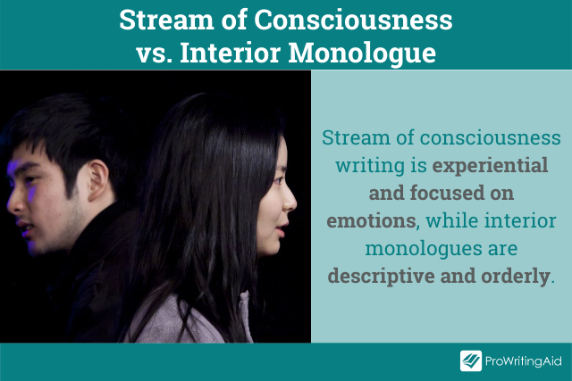 Key Characteristicsa. Interior Monologue - The Stream of Consciousness Technique