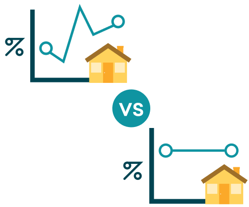Rate Caps - Fixed vs. Adjustable Rate Mortgages: Which is Right for You?