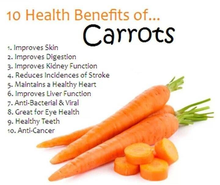 Nutritional Benefits of Carrots - Carrots: A Colorful Journey through Culinary Traditions