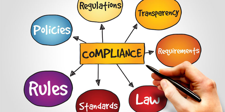 Globalization - Regulatory Compliance and Standards
