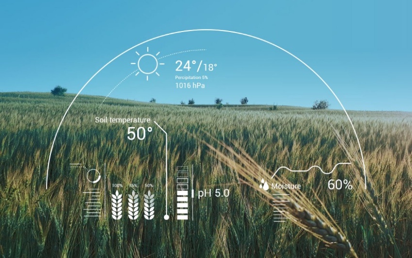AI-Powered Precision Agriculture - The Role of Artificial Intelligence in Modern Farming Practices