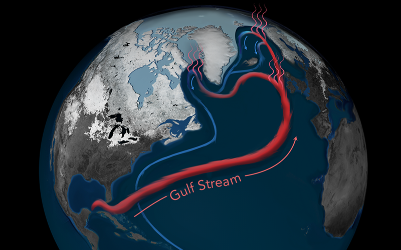 The Gulf Stream: A Lifeline of Climate Regulation - Exploring Its Vastness and Diversity