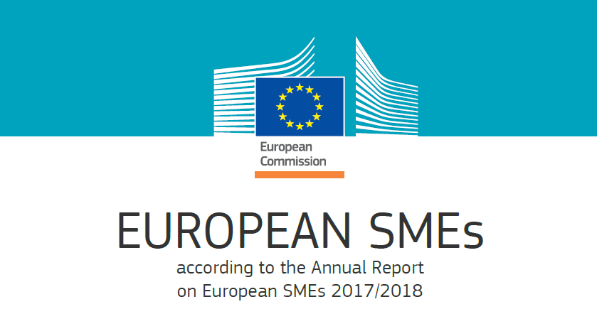 European Small and Medium-sized Enterprises (SMEs)