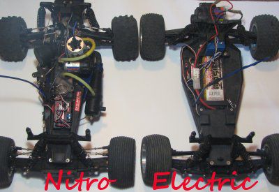 Electric or Nitro - A Beginner's Guide to Radio-Controlled Helicopter Toys