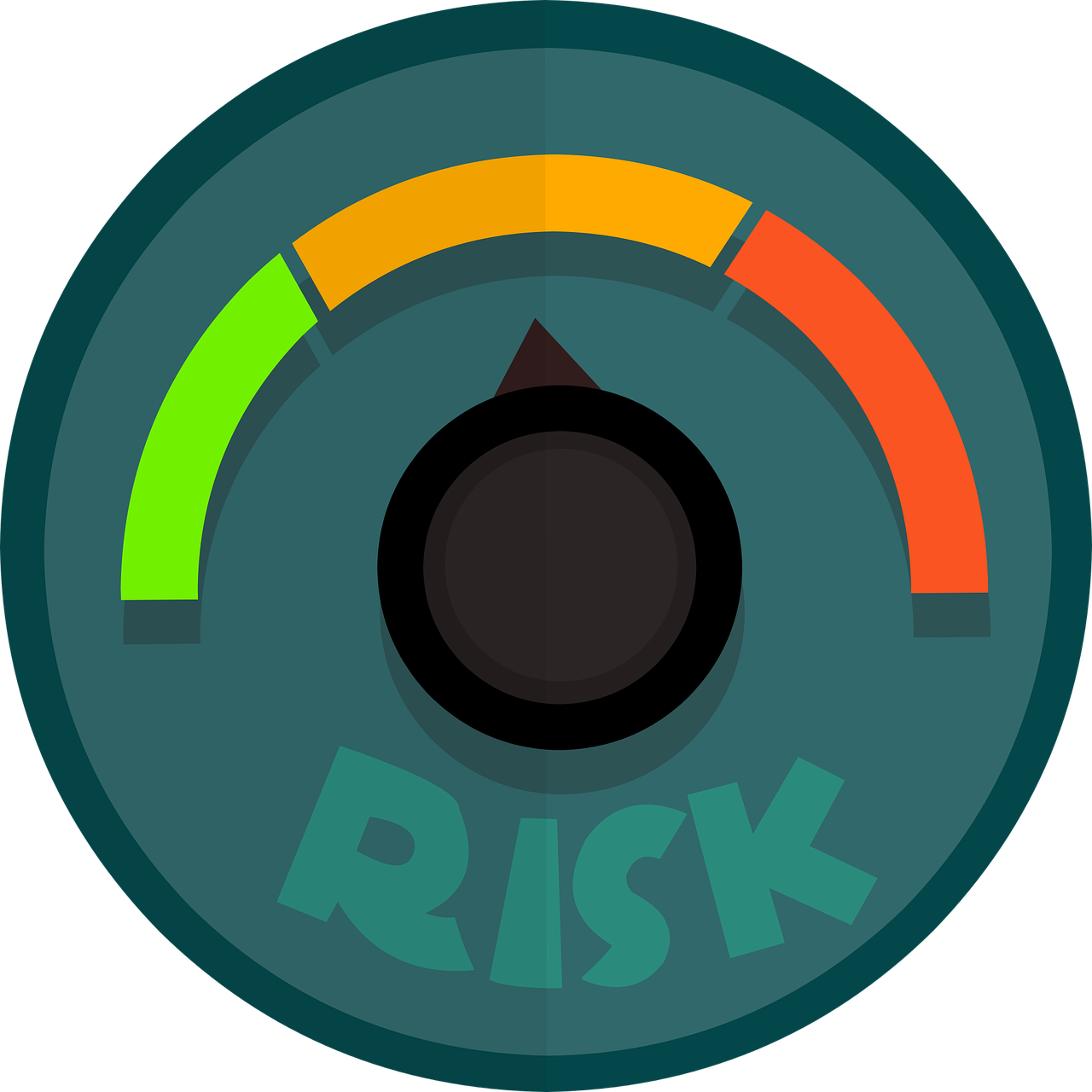Risk Assessment - Supply Chain Resilience and Risk Management