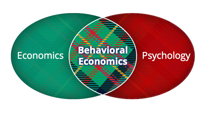Understanding the Power of Nudging - The Role of Behavioral Economics in Marketing