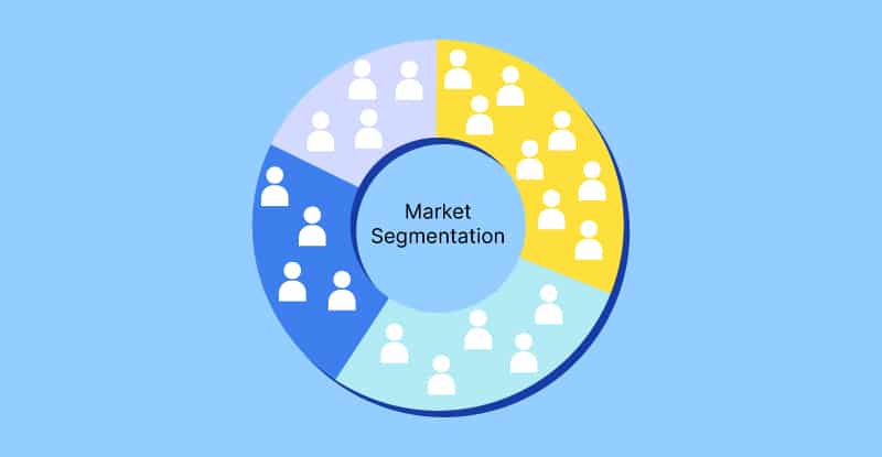 Challenges and Considerations - Market Segmentation and Economic Efficiency