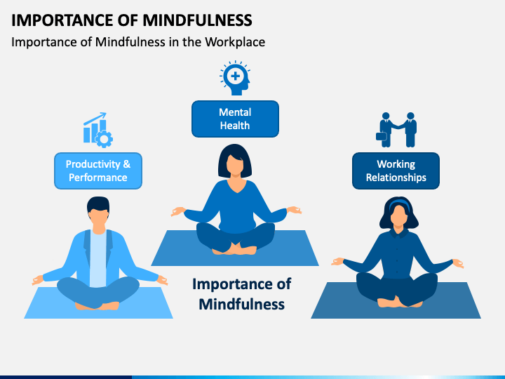 What Is Mindfulness and Why Is It Important for Families? - Mindfulness and Family Well-being