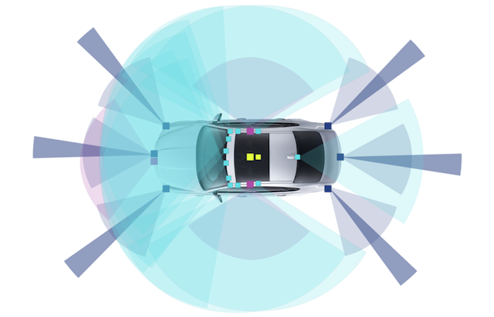 Computer Vision - Autonomous Vehicle Development and AI Integration