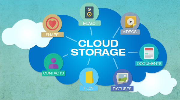 Cloud-Based Storage and File Sharing - Leveraging Technology for Home-Based Online Businesses