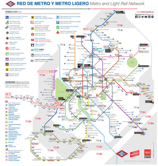 Sustainability Initiatives - Urban Rail Systems and Metro Networks