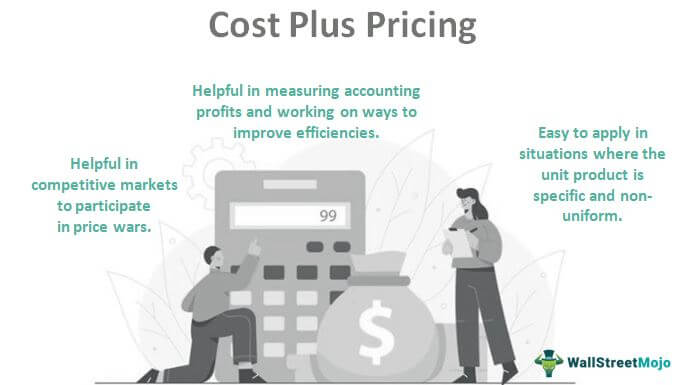 Competitive Pricing: Navigating the Marketplace - Economic Approaches to Pricing Strategies