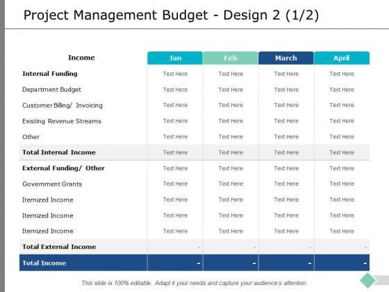 Budget - Project Planning and Management