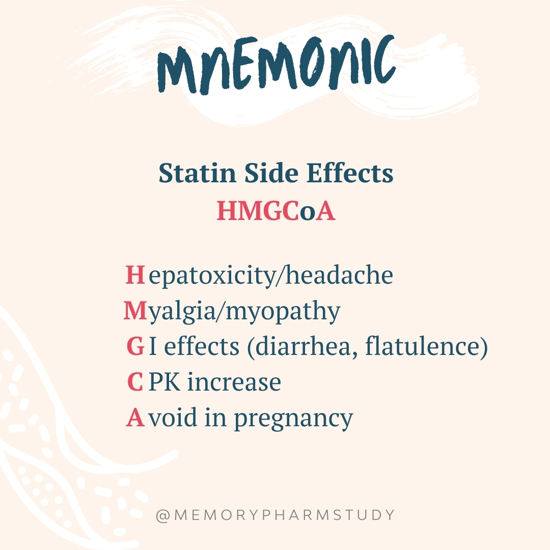 Adjusting the Dosage - Common Side Effects of Statins and How to Manage Them