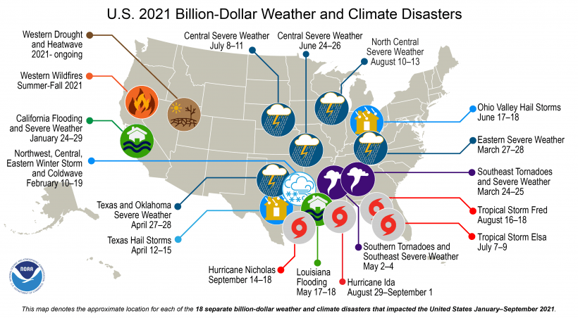 Extreme Temperatures - Energy Sector and Weather-Related Costs
