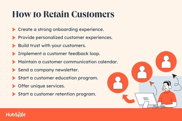 Customer Retention - Strategies for Growth and Expansion in Your Home-Based Online Business