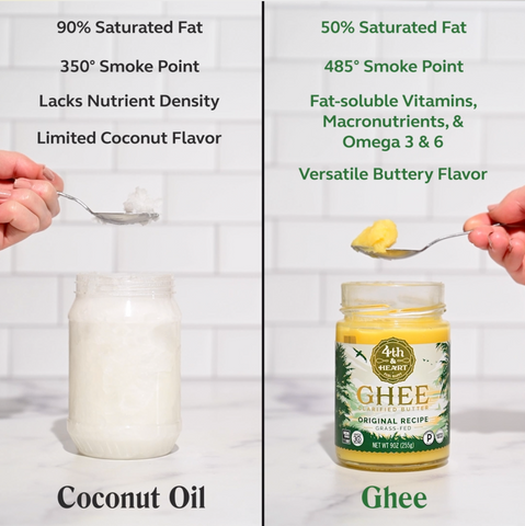 Fat-Soluble Vitamins - Ghee vs. Butter: A Nutritional Comparison