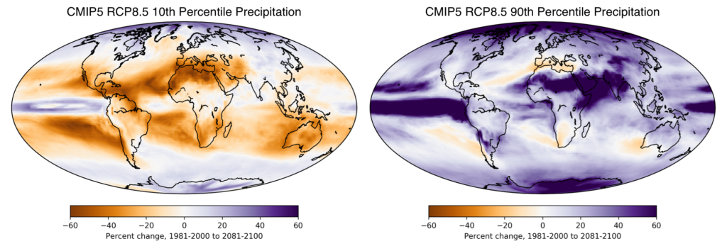 Altered Precipitation Patterns - The Impact of Climate Change on Global Agriculture