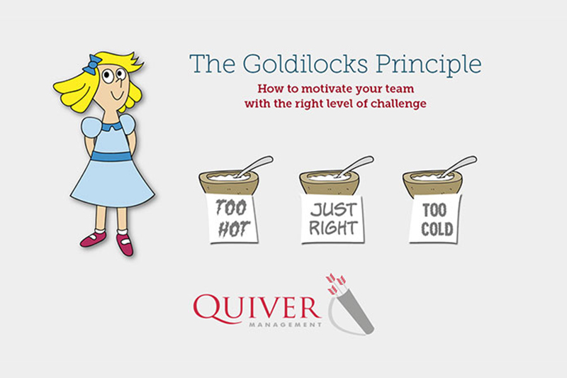 The Goldilocks Principle - How Temperature Affects Human Well-being