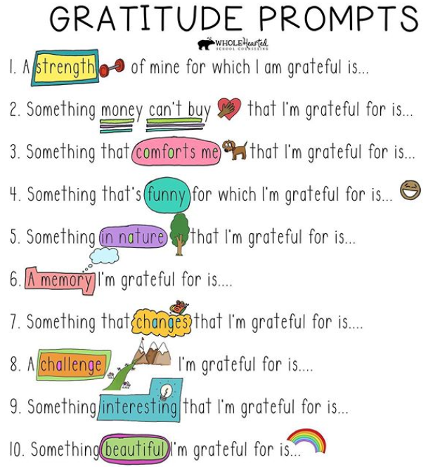 Gratitude Practice: - Aging Gracefully: Embracing the Journey