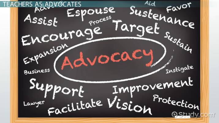 Student-Centered Education - Teacher Advocacy: Amplifying Voices for Educational Change