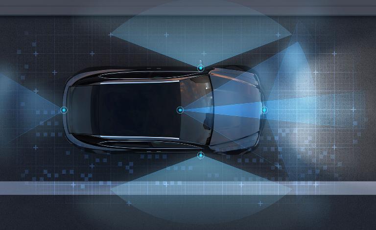 The Future of ADAS - Advanced Driver Assistance Systems (ADAS)