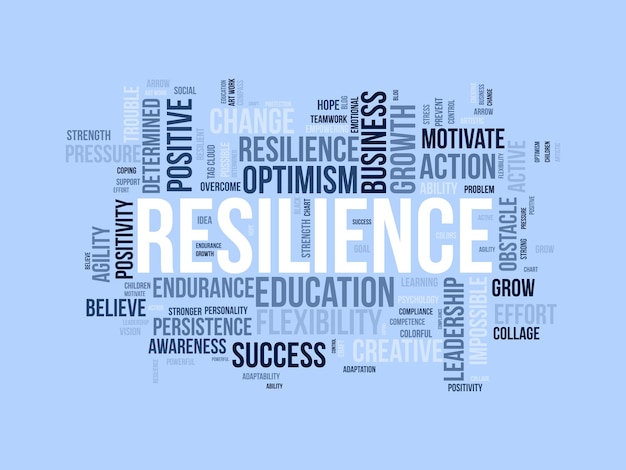 The Power of Resilience and Adaptability - How Entrepreneurs Thrive in Changing Environments