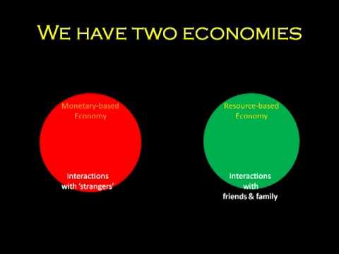 Resource-Dependent Economy - Balancing Industry and Sustainability