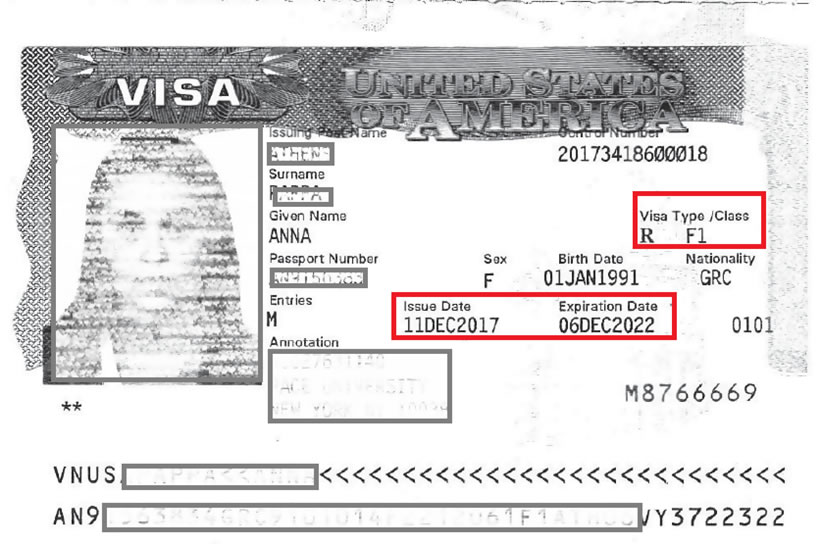 Understanding Visa Validity - Understanding Visa Validity, Extensions and Travel