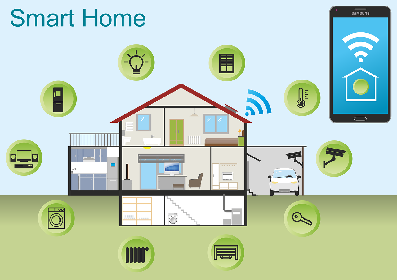 The Road Ahead: A Truly Smart Home - Samsung and the Internet of Things (IoT)