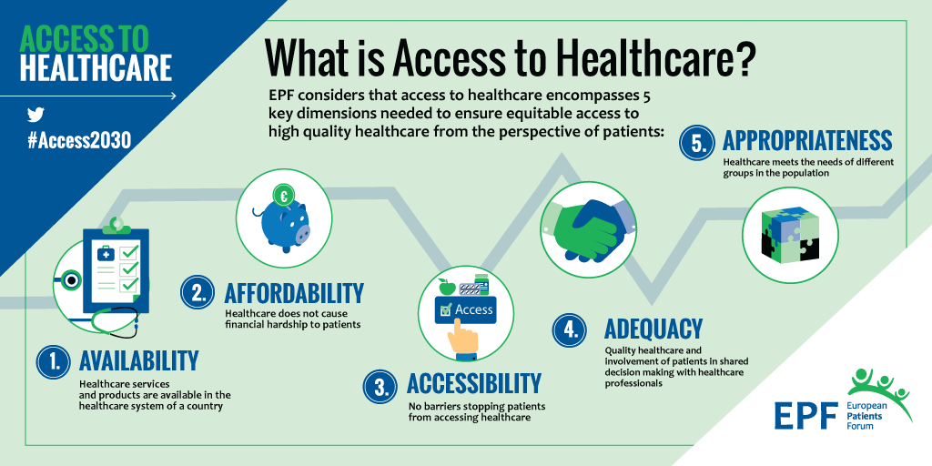 A Diverse Healthcare Landscape - Accessing Quality Medical Services