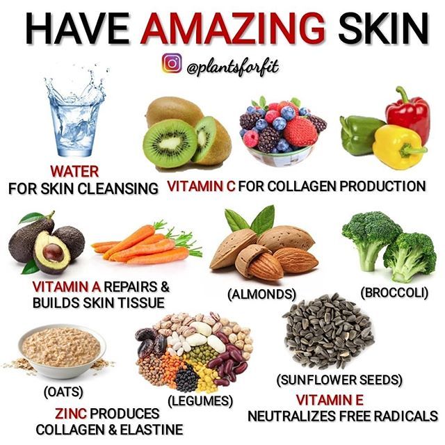 Nourishing Your Skin - Essential Foods for Skin Health