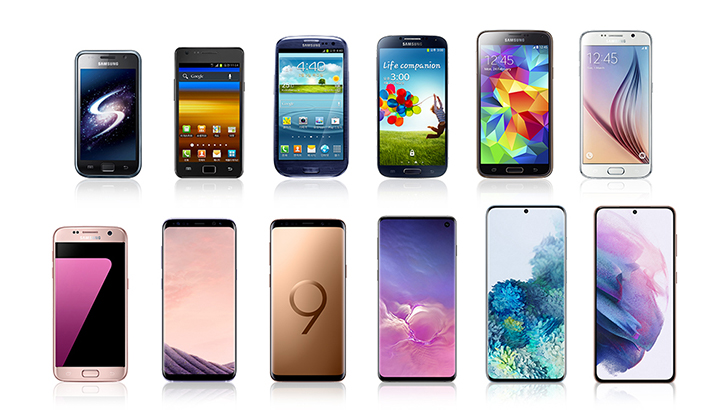 User Experience and Software - Exploring the Latest Samsung Galaxy S Series