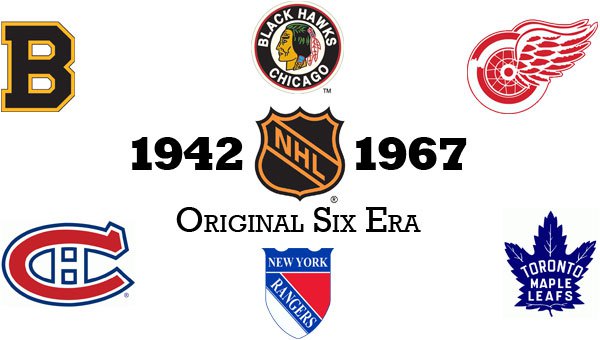 Original Six Era: Rivalries and Dynasties - A Century of History and Drama in NHL Hockey