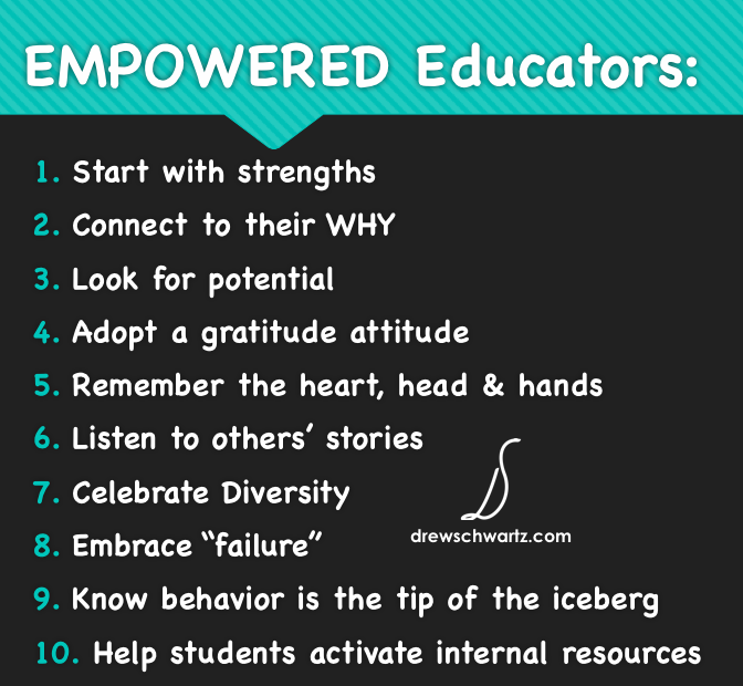 Empowering Educators - Teacher Advocacy: Amplifying Voices for Educational Change
