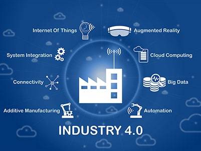 Industry 4.0: The Fourth Industrial Revolution - Enhancing Manufacturing and Supply Chains