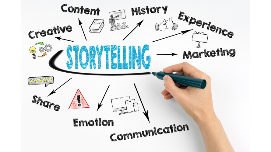 Storytelling and Brand Narrative - Food Marketing and Branding Strategies