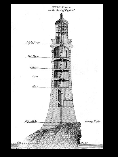 The Life and Role of Lighthouse Keepers