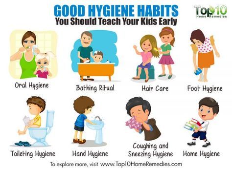Dental Hygiene: A Bright Smile for Life - Teaching Kids Good Hygiene Habits