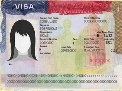 Student Visas - Understanding Visa Validity, Extensions and Travel