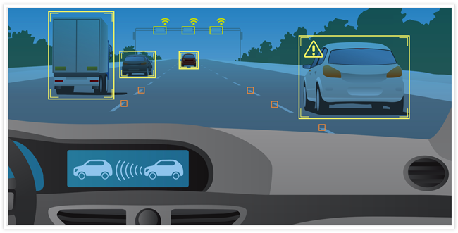 Advanced Driver Assistance Systems (ADAS) - Vehicle Safety Systems and Crash Avoidance Technology