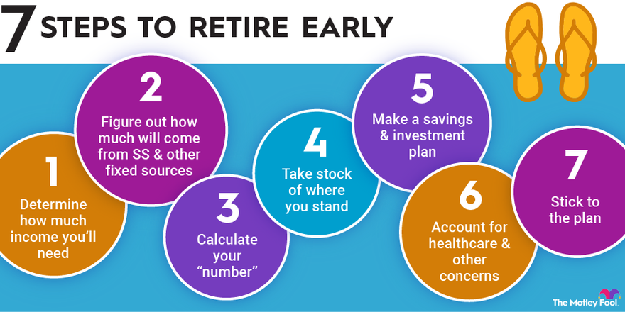 Tax Considerations: - Your Guide to a Comfortable Retirement