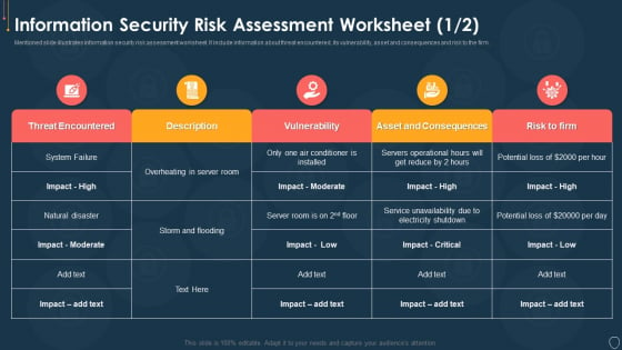 Risk Assessment and Management - Information Security and Cybersecurity Standards