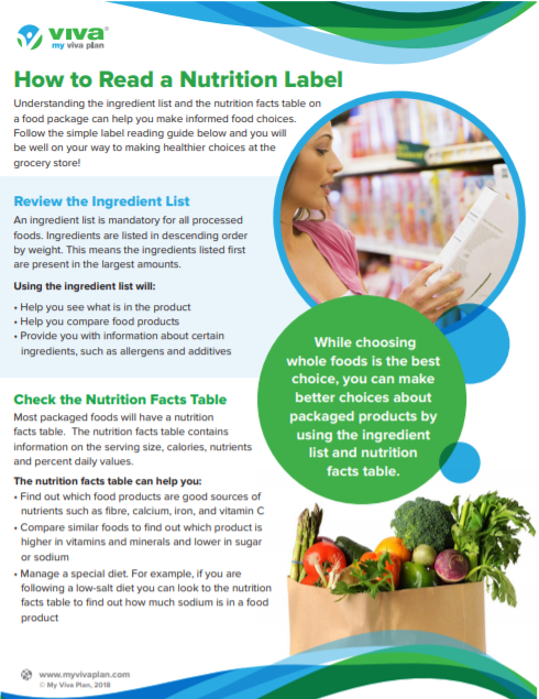 Read Labels - A Guide to Making Better Dietary Choices